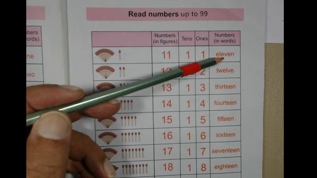 Math Grade 1 Pashto/English P36-37 смотреть онлайн