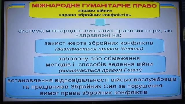 Міжнародне гуманітарне право