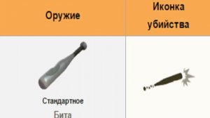 Гайд по Team Fortress 2. №1 Разведчик.