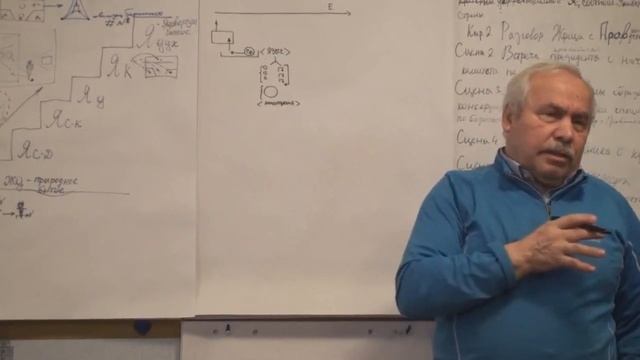 Подведение итогов модуля Мирокартина Первооснование Логика 2017 смотреть онлайн