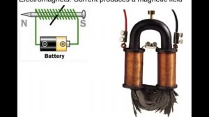 6 Electricity Generation; Schwartz Cal Poly Physics.mp4
