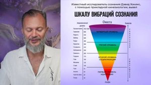 Краткий экскурс в шкалу вибраций Хокинса (Дмитрий Хара, 2024)