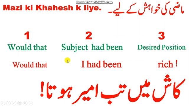 Use of Would That, I Wish, If only in English Grammar, How to express desire and regret in English смотреть онлайн