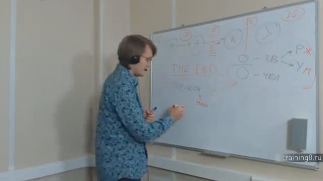 Вячеслав Юнев   Зрительный вектор 1