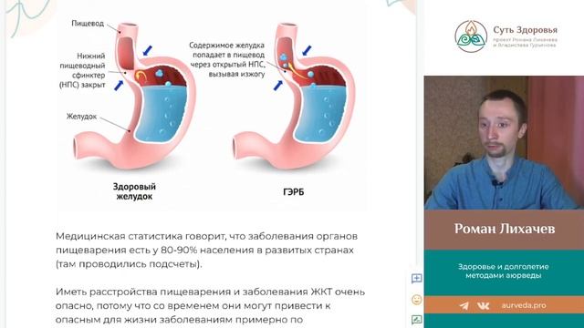Основы здорового питания по аюрведе (Первый бесплатный урок) смотреть онлайн