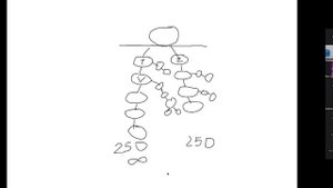 Постороение структуры в Атоми