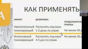 Как повысить работоспособность?