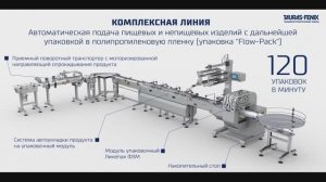 Комплексная линия по фасовке пищевых и непищевых изделий (пример по фасовке мыла)