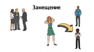 🔴 ЗАЩИТНЫЕ МЕХАНИЗМЫ ПСИХИКИ по Фрейду Анна Фрейд Зигмунд Фрейд