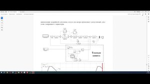 Практическое занятие №4. Токовая защита двигателя.