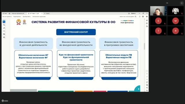 Современные Технологии Управления. Директора. ДФО. 12.11.24