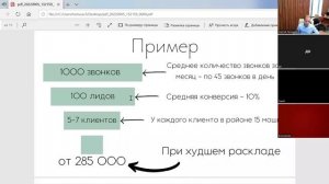 Холодные продажи - 1 часть