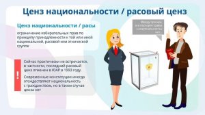 Избирательные цензы