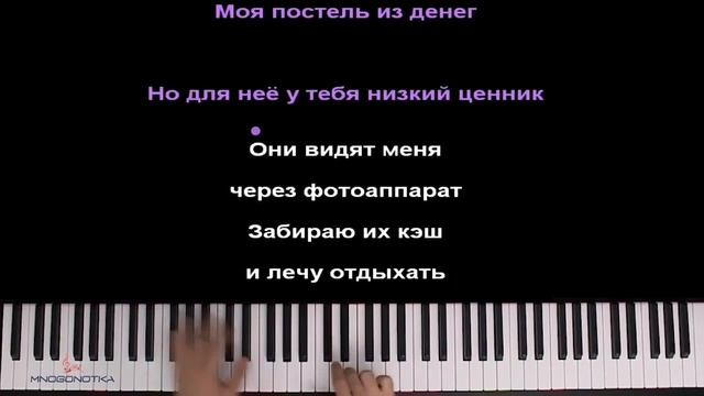 все песни Бискаса на пианино