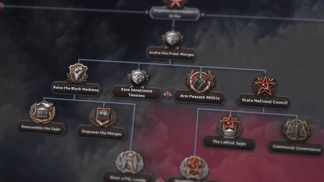 Hearts of Iron IV: No Step Back - Official Poland and Baltic Focus Trees Overview смотреть онлайн