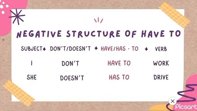 GRAMMAR:COMPARATIVES, SUPERLATIVES, HAVE TO, PARTS OF THE BODY, STYLE, CLOTHING AND SHOPPING смотреть онлайн