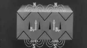 Магнетизм и магнитные свойства веществ