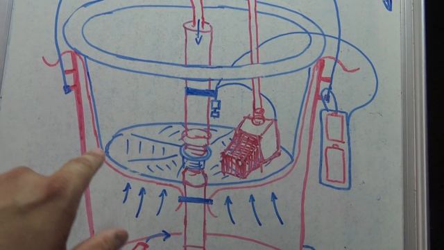 #493: DIY Aquarium Shop Vac Design - Part 1 - DIY Wednesday смотреть онлайн