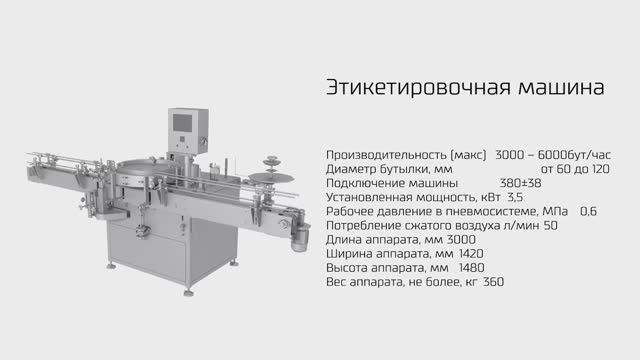 Автоматическое наклеивание этикетки на пластиковые бутылки