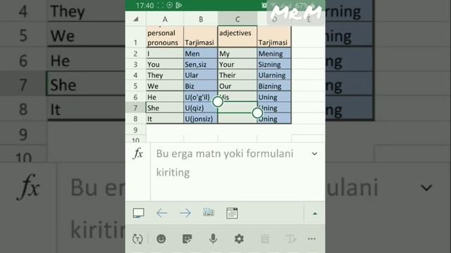 Subject Personal pronouns. Possessive adjectives pronouns. Easy learning English with Mr.M