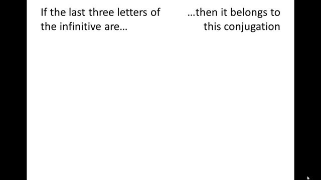 Principal Parts of Verbs смотреть онлайн