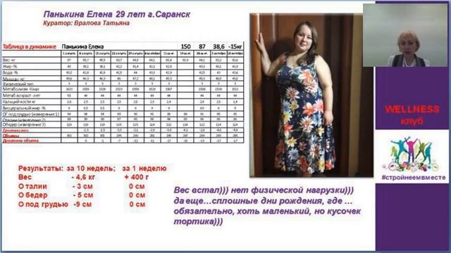 Онлайн клуб  #СтройнеемВместе 2018.10.11 смотреть онлайн