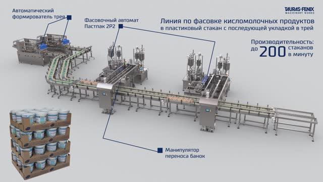 Линия по фасовке сметаны в пластиковый стакан (Пастпак 2Р2) с последующей укладкой стаканов в трей.