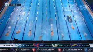 ISL 2020. Чад Ле Кло делает феноменальный рывок на финише против Тома Шилдса на 200 м Баттерфляй!