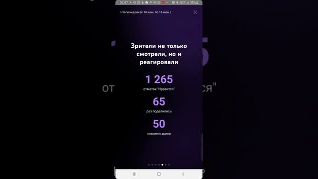 2024 06 18 -АНАЛИТИКА ЮТУБА -ЗА НЕДЕЛЮ ...mp4