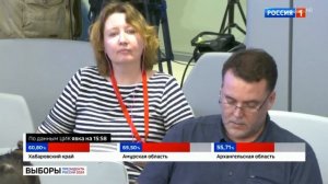 Часы и начало «Вестей» в 18:00 [МСК +2] (Россия-1 HD, 17.01.2024)