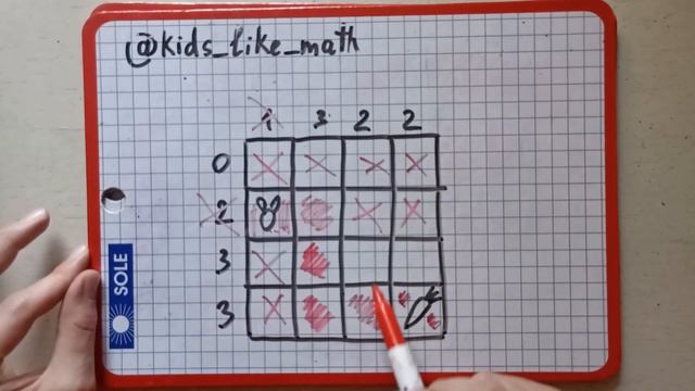 Как решать японские кроссворды. Игровая математика для детей 4+