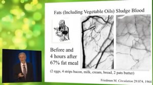 Привлекательность, Вред Жиров, Вред Масел, Прыщи, Запах Изо Рта, Запоры   Доктор Джон Макдугалл