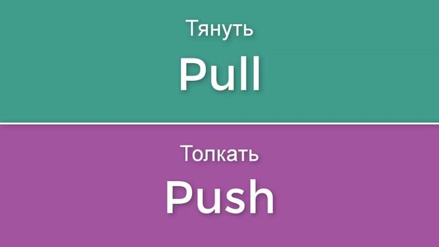 самые нужные слова в английском,английский это просто,слушай и запоминай 3