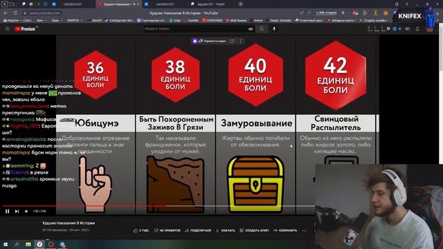 ЛАГОДА СМОТРИТ: ХУДШИЕ НАКАЗАНИЯ В ИСТОРИИ | МИР СРАВНЕНИЙ | РЕАКЦИЯ смотреть онлайн