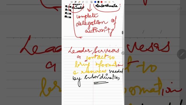 Meaning of Free rein or Laissez faire Leadership смотреть онлайн