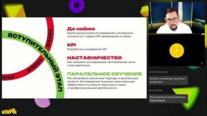 4. РОЛЬФ - кейс «Как за три месяца с нуля обучить 1000+ байеров б/у авто и выйти на прибыль»