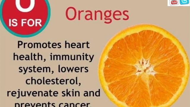 HOW TO BOOST YOUR ENERGY | ALPHABET OF FRUITS/VEGETABLES+BENEFITS