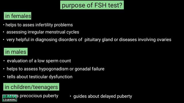 FSH Test | FSH Test Kya Hota Hai | Follicle Stimulating Hormone Test | FSH Test In Hindi |