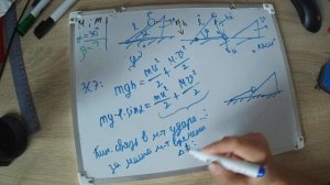На горизонтальной плоскости стоит клин массой M с углом при основании. ЕГЭ, Физика, Механика