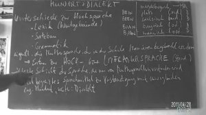 Deutsch: Dialekt und Mundart | Deutsch | Sprache und Kommunikation