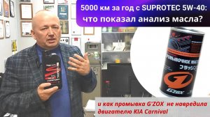 Масло Suprotec 5W-40: 5000 км за год пробега— Что показал анализ?