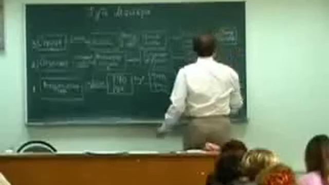 4.5 Первая ступень Теории Причинности по методу Гоча ВП смотреть онлайн