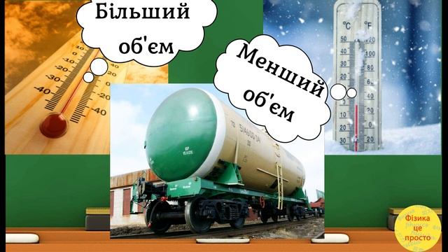 Залежність розмірів фізичних тіл від температури (8 клас) смотреть онлайн