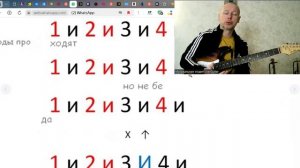 ✅ВИДЕОКОНСПЕКТ УРОКА 🎼Музыкальная студия VsevGuitar. Уроки гитары и вокала во Всеволожске и онлайн.