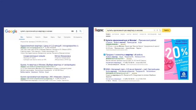 Настройка Яндекс Директ Севастополь