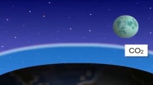 Жылыжай эффектісінің пайда болуы