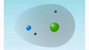 Ковалентті байланыс