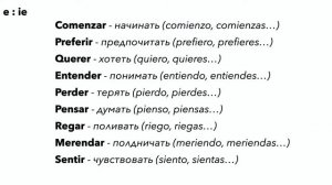 Неправильные глаголы (часть 1)