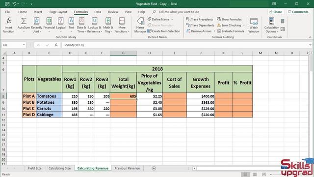 MS Excel Beginners To Advanced Course | Calculating Cost of Sales and Weightages of Vegetables |