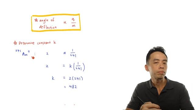Deflection of Charged Particle in Electric Field смотреть онлайн
